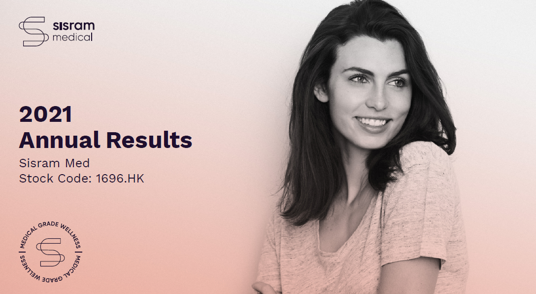  2021 Annual Results Investors Presentation