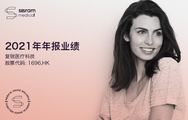  2021年年報業績