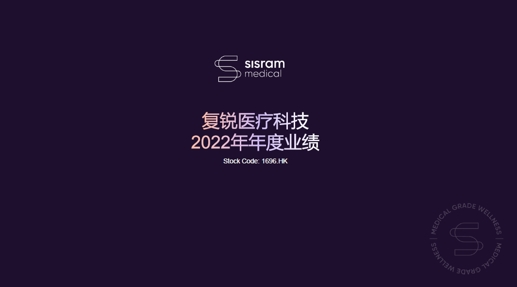  2022年年报业绩
